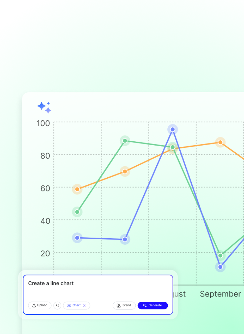 Chart Generator Chart Generator